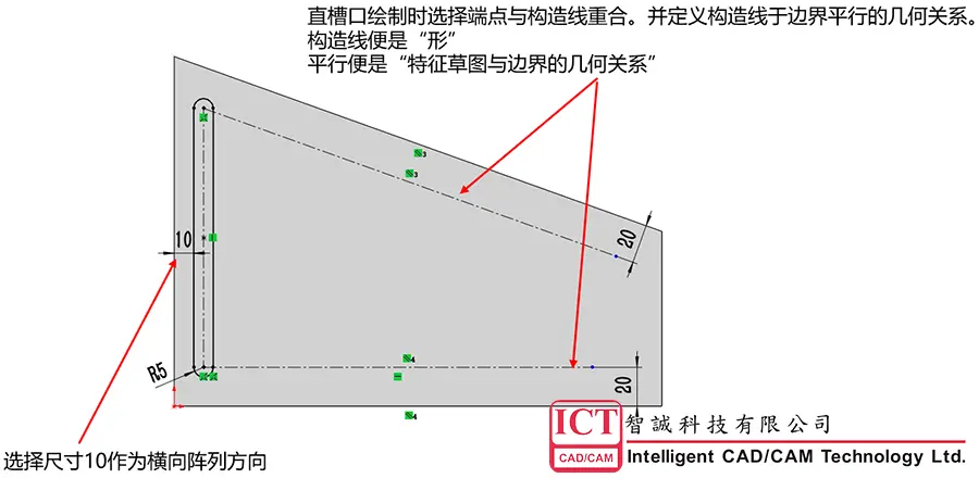 sw怎么添加配置